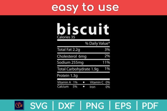 Biscuit Nutrition Facts Funny Thanks: A Graphics and Crafts Review